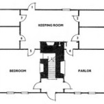 Typical full Cape Cod floorplan